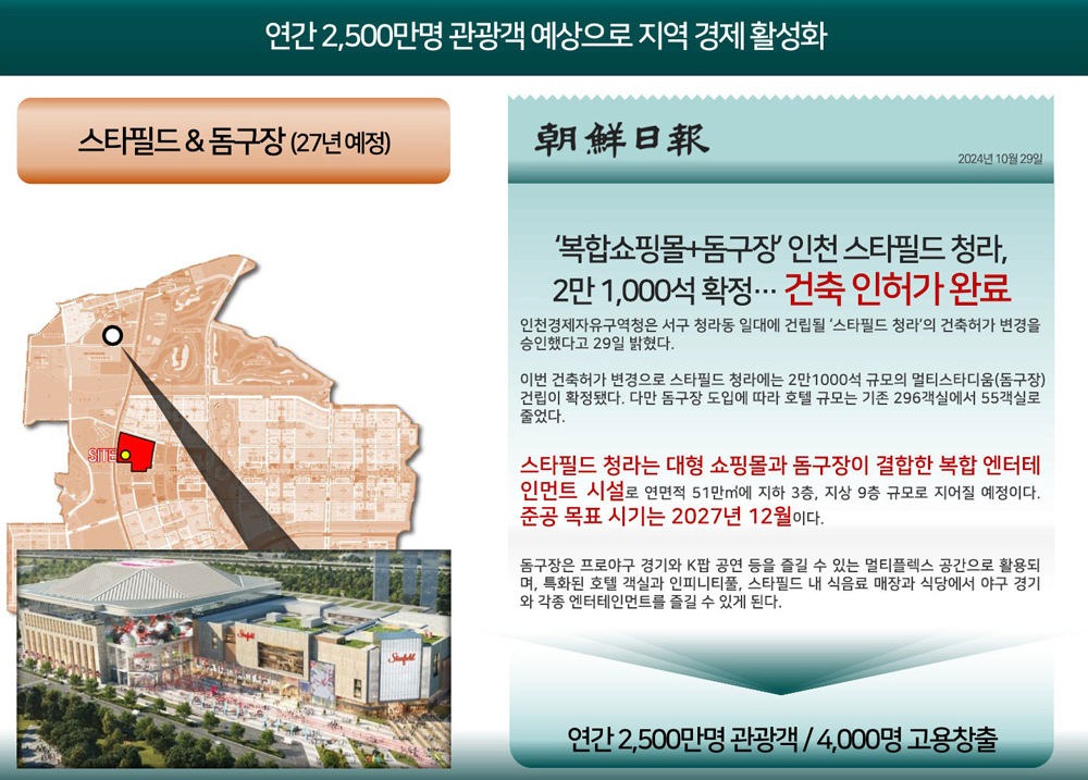 청라피크원푸르지오