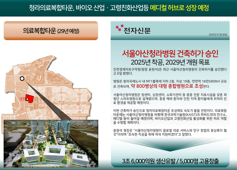 청라피크원푸르지오