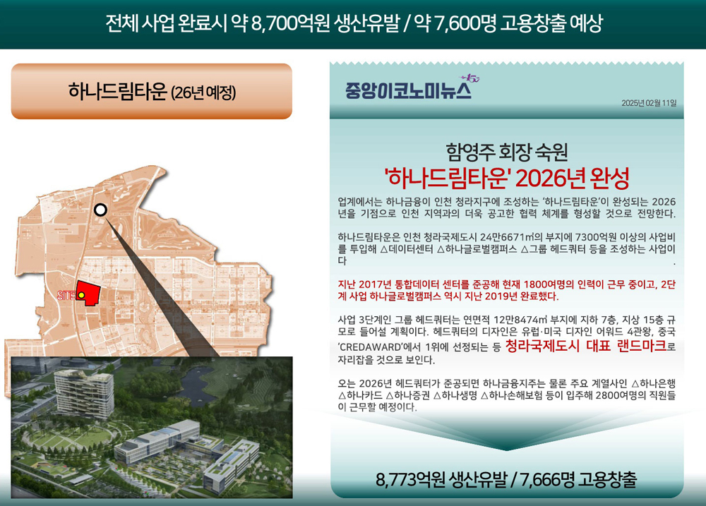 청라피크원푸르지오