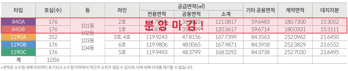청라피크원푸르지오